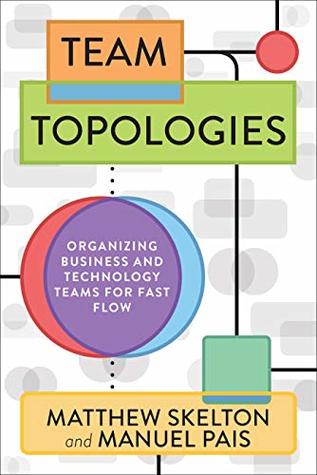 Cover of Team Topologies: Organizing Business and Technology Teams for Fast Flow